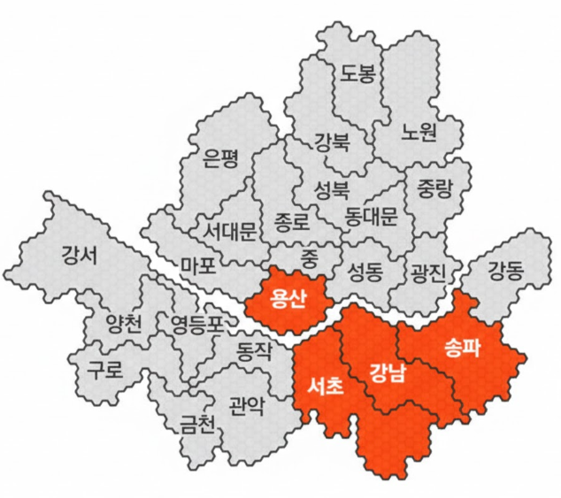 강남3구 용산구