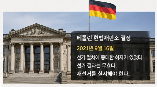 독일 재선거